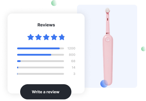 User generated content